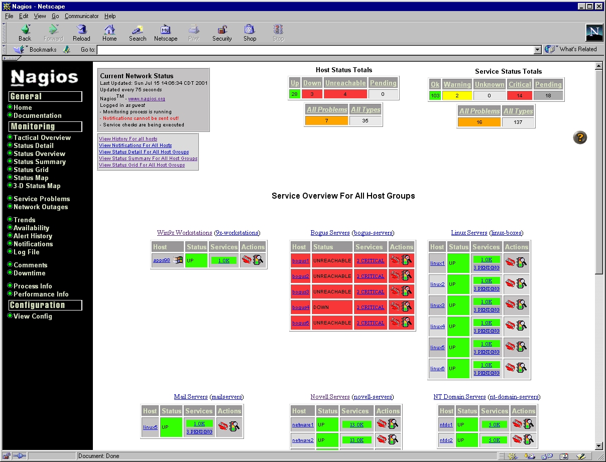 status-overview.jpg