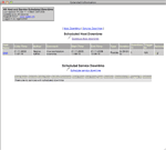 Scheduled Downtime