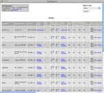 Configuration View