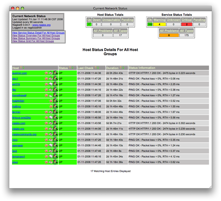 Stat host. Система мониторинга Nagios. Nagios Скриншоты. Nagios vs Zabbix. Nagios статус down.